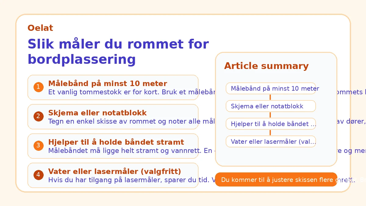 Slik måler du rommet for bordplassering