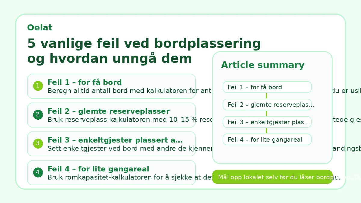5 vanlige feil ved bordplassering og hvordan unngå dem