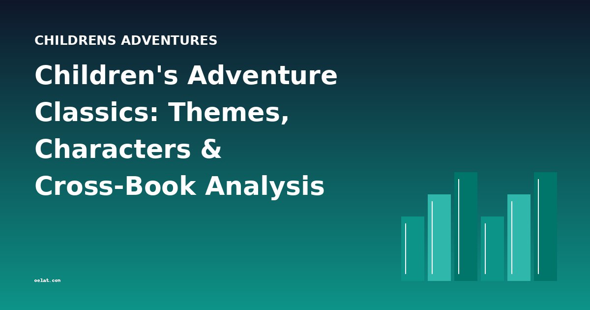 Children's Adventure Classics: Themes, Characters & Cross-Book Analysis