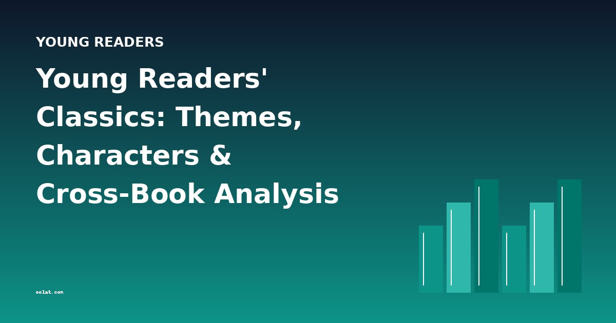 Young Readers' Classics: Themes, Characters & Cross-Book Analysis